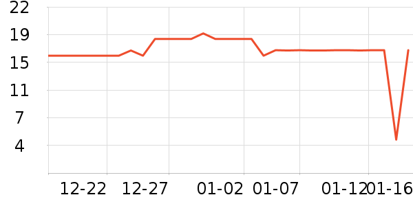 �ǹ���ʳ��ʷ�۸�