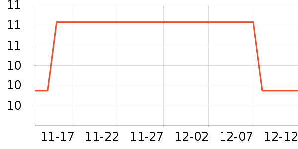 �˲ι���ʷ�۸�