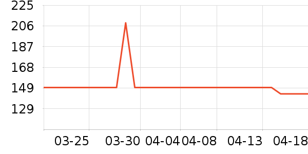 �����˶�Ь��ʷ�۸�