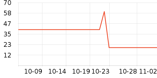 ����ʹϴ��ˮ��ʷ�۸�