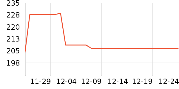 ����ʿ����Ϳ����ʷ�۸�