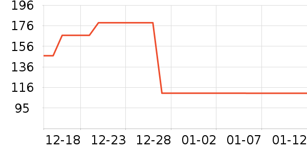 ����������ʷ�۸�