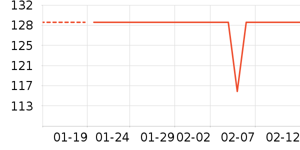 ˮ��/ˮ����ʷ�۸�