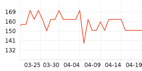 �׼ҵ緹����ʷ�۸�