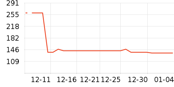 ����ʳ������ʷ�۸�