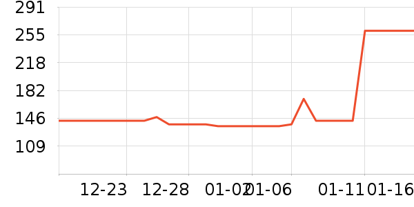 ����ʳ������ʷ�۸�