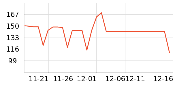 ����ʳ������ʷ�۸�