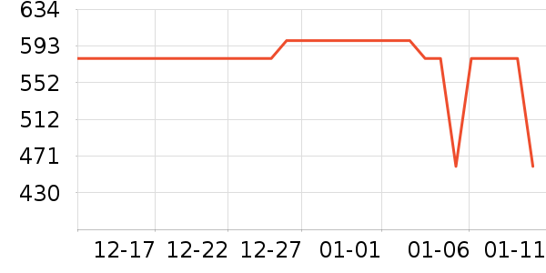 ����˶�Ь��ʷ�۸�