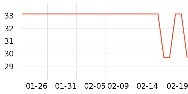 ����Ůʿ�ڿ���ʷ�۸�