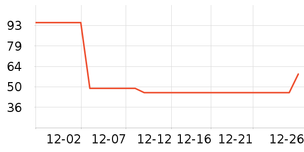 ������������ʷ�۸�