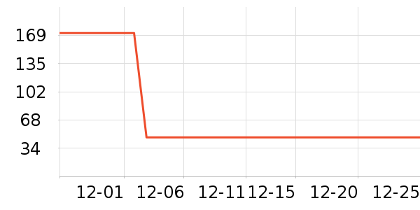 ��ͯ����/ͯ����ʷ�۸�