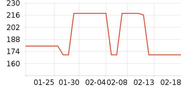 ��ͯ�̷���ʷ�۸�