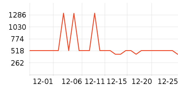 ������ˮ����ʷ�۸�