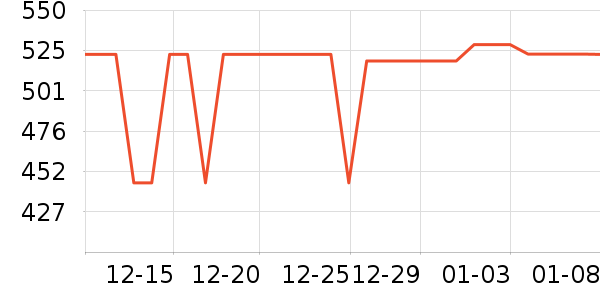 ������ˮ����ʷ�۸�