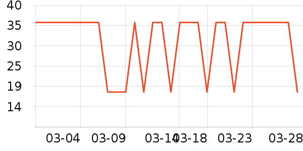 �Ӽ�������๤����ʷ�۸�