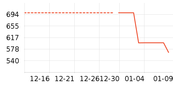 �ſ���ɳ����ʷ�۸�