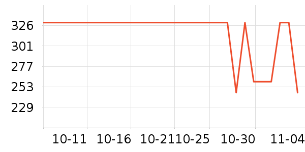 Dickiesۿ˶ͯѩѥʷ۸