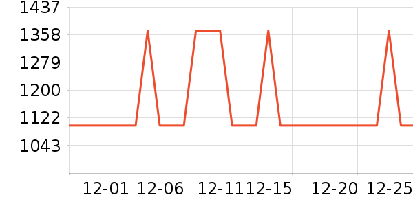 �°���ů��/������ʷ�۸�