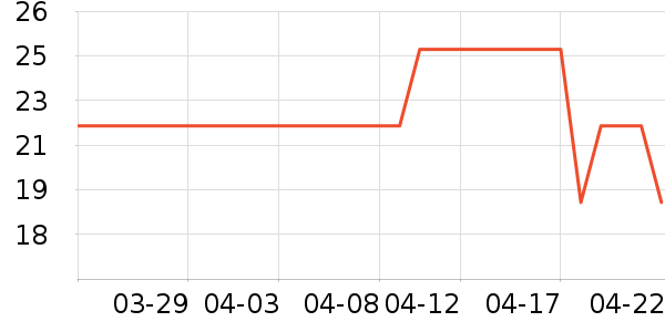 �ƿѼ��/������ʷ�۸�