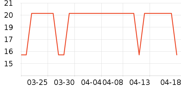 ipoosiӤͯ��Ʒ�׼���ʷ�۸�