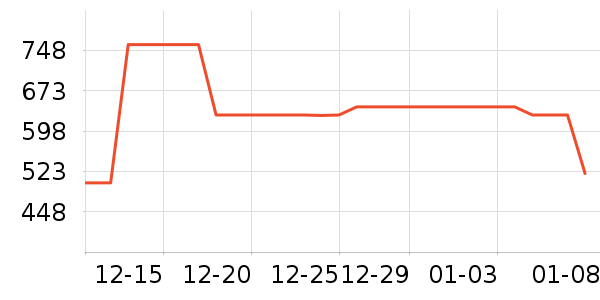 Ϭţ��ѥ��ʷ�۸�