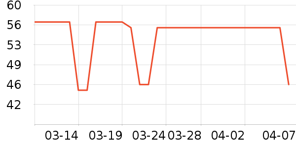 ������������ʷ�۸�