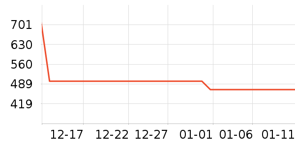 �������������ʷ�۸�