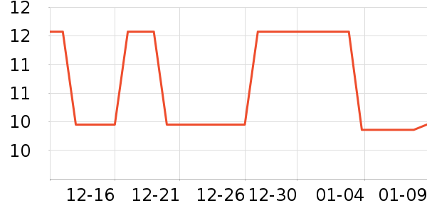 ��и����/������ʷ�۸�