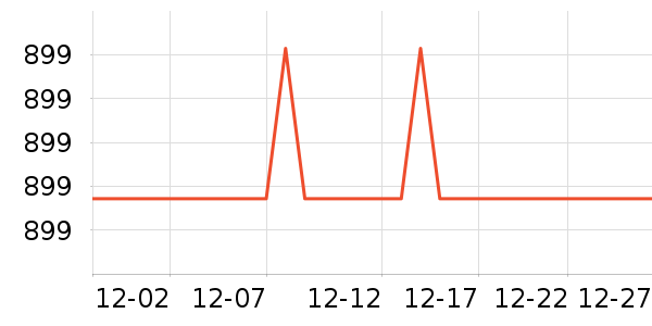 ̫ƽ��Ůʽ��������ʷ�۸�