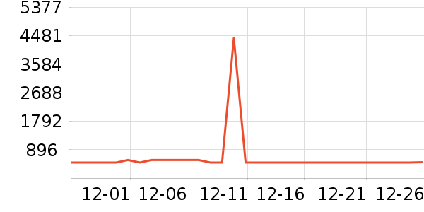 ȫ�ѵ��Ӵ������ʷ�۸�