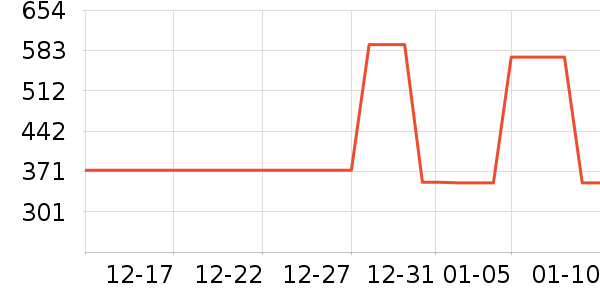 ����ȡů����ʷ�۸�