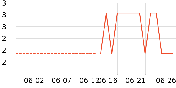 �׿��������ֽ��ʷ�۸�