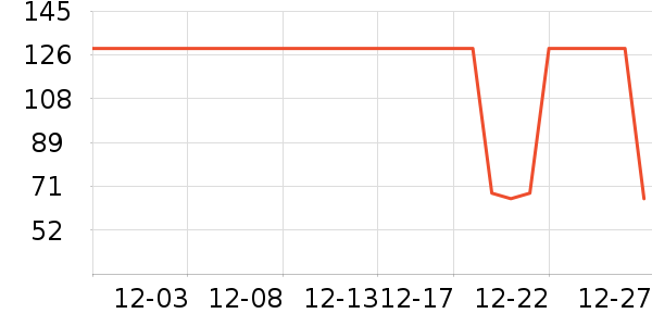 ��ɯ��ͯ������ʷ�۸�