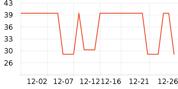 �ŷ��汣�±���ʷ�۸�