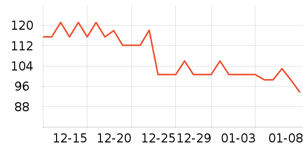 ����������ʷ�۸�