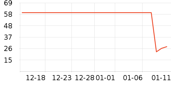 ���/������ʷ�۸�