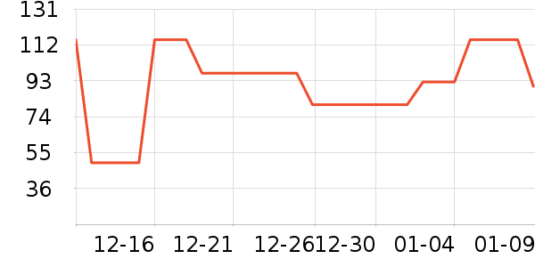 ���������/������ʷ�۸�