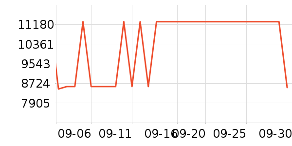 �����������ʷ�۸�