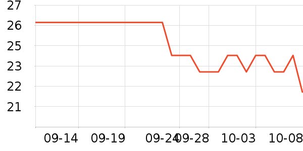 �����������۾�/����Һ��ʷ�۸�