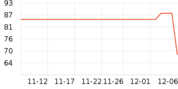 �����������ʷ�۸�