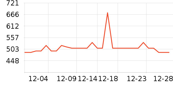 �˶�Ь��ʷ�۸�