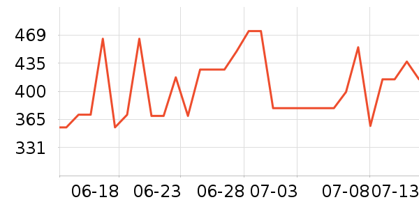 �������ʿ��Ь/ɳ̲Ь��ʷ�۸�