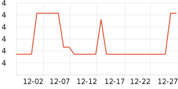 ������һ���Բ;���ʷ�۸�