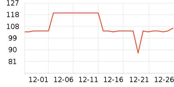 361���˶�Ь��ʷ�۸�