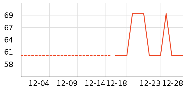 ŮʽT����ʷ�۸�