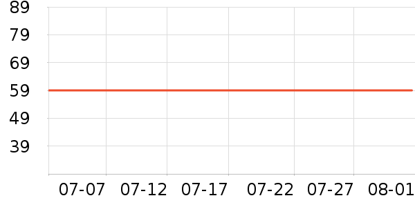 ����������/��ϯ��ʷ�۸�