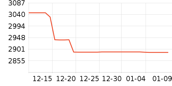 �ֻ���ʷ�۸�