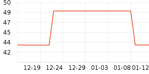 ��ͯȹ����ʷ�۸�