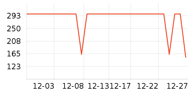 ����������ͯë��/��֯����ʷ�۸�