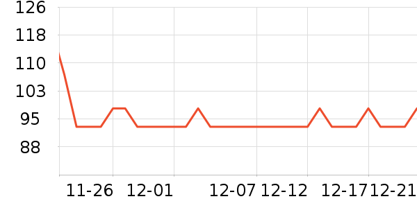 �¿�˹ȡů����ʷ�۸�